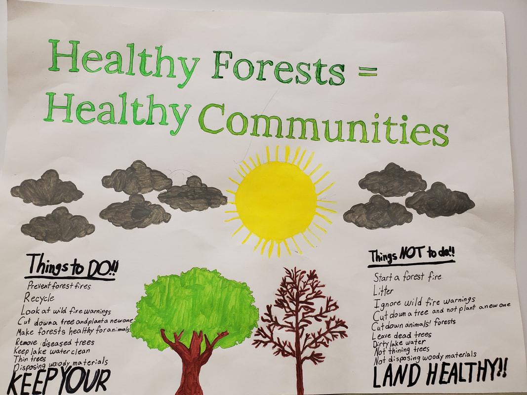 Poster Contest - Kittson Soil and Water Conservation District